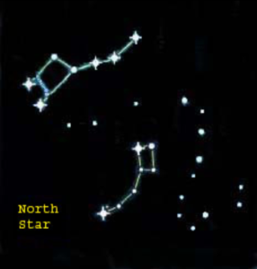 Constellations | The North Star | Big Dipper | Little Dipper | Fathering Leadership